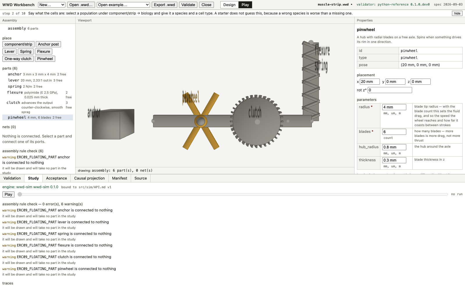 The workbench in Play mode with six parts placed and no nets. The assembly pane on the left lists the palette buttons for component/strip, anchor post, lever, spring, flexure, one-way clutch and pinwheel, then the six placed parts with their stated parameters, and an assembly rule check of six ERC09_FLOATING_PART warnings, one per part, each noting the part will be drawn and take no part in the study. The viewport shows an anchor block, a six-bladed pinwheel, a toothed ratchet wheel, a lever and a zig-zag spring, each labelled. The properties panel on the right shows the pinwheel: its summary, id, type and pose, placement fields for x, y, z and rotation about z, and a parameters table with radius 4 mm and blades 6 both starred, hub_radius 0.8 mm and thickness 0.3 mm, each row listing its acceptable units and a note describing what the parameter does.