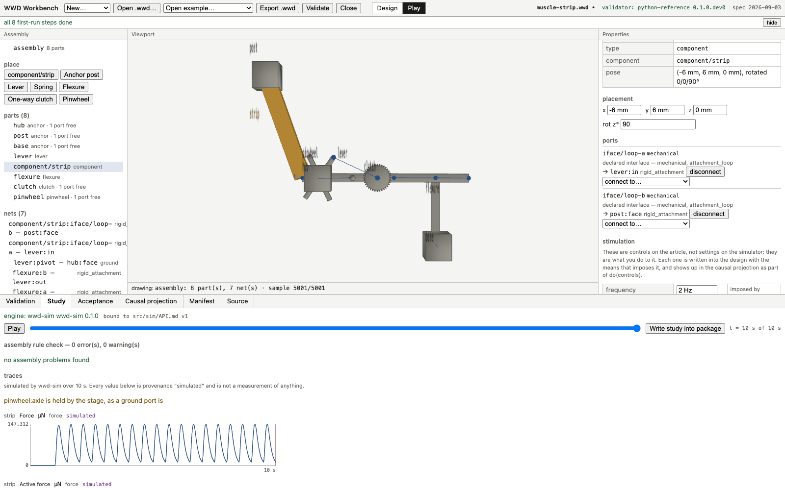 Play mode with a completed run, the banner reading all 8 first-run steps done. The assembly pane lists eight parts, three anchors named hub, post and base, a lever, the component strip, a flexure, a clutch and a pinwheel, and seven nets. The viewport draws the assembly with the orange strip from the post down to the lever, the pinwheel and toothed clutch at the centre, and a lever arm to the right, reading assembly 8 parts, 7 nets, sample 5001 of 5001. The properties panel shows the selected component strip with its pose, its two attachment-loop ports each connected and offering disconnect, and a stimulation block explaining that these are controls on the article rather than settings on the simulator, with frequency 2 Hz and an imposed by field. The Study tab reports an assembly rule check of 0 errors and 0 warnings, no assembly problems found, that the traces are provenance simulated and not a measurement, and plots a force trace peaking at 147.312 microNewtons with an active force trace beginning below it.